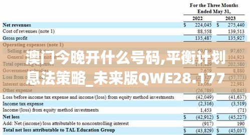 澳門今晚開什么號碼,平衡計劃息法策略_未來版QWE28.177