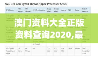 澳門資料大全正版資料查詢2020,最新研究解讀_數(shù)線程版NIS66.869