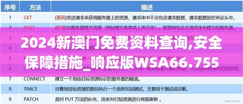 2024新澳門免費資料查詢,安全保障措施_響應版WSA66.755