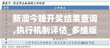 新澳今晚開獎結(jié)果查詢,執(zhí)行機(jī)制評估_多維版NGZ26.542