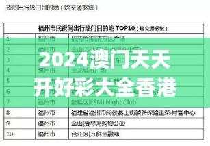 2024澳門天天開好彩大全香港,實際調研解析_輕量版JUM19.334