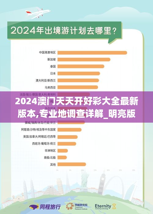 2024澳門天天開好彩大全最新版本,專業地調查詳解_明亮版DCI56.591