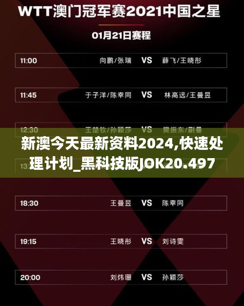 新澳今天最新資料2024,快速處理計劃_黑科技版JOK20.497