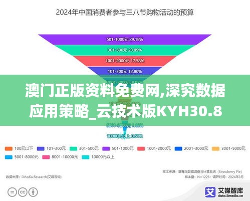 澳門正版資料免費網,深究數據應用策略_云技術版KYH30.851