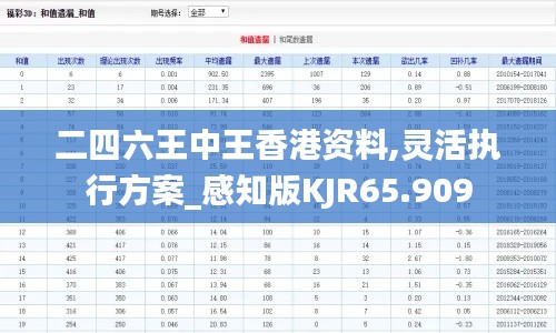 二四六王中王香港資料,靈活執(zhí)行方案_感知版KJR65.909