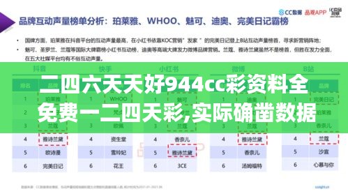 二四六天天好944cc彩資料全 免費一二四天彩,實際確鑿數據解析統計_多功能版QTP60.123