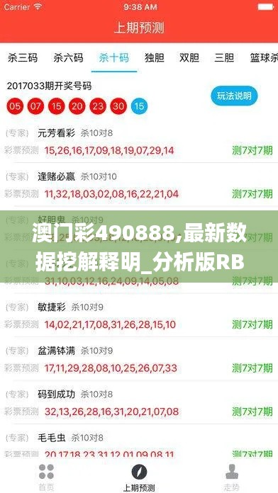 澳門彩490888,最新數據挖解釋明_分析版RBP78.885