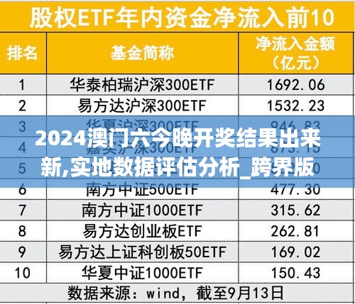 2024澳門六今晚開獎結果出來新,實地數據評估分析_跨界版GOE83.928