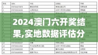 2024澳門六開獎結果,實地數據評估分析_特色版RYS35.650