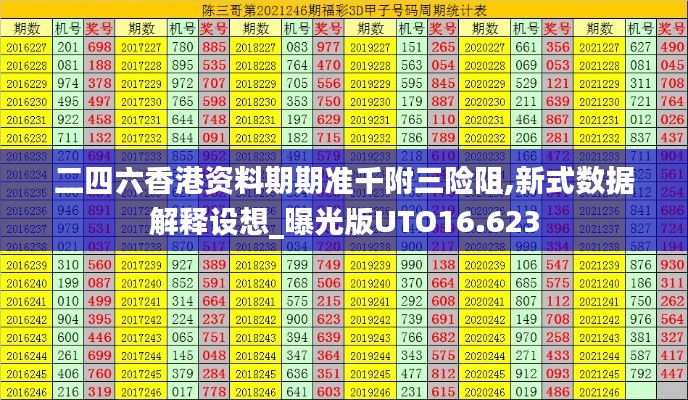 二四六香港資料期期準千附三險阻,新式數據解釋設想_曝光版UTO16.623