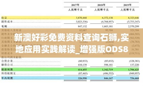 新澳好彩免費資料查詢石獅,實地應用實踐解讀_增強版ODS83.362