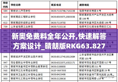 新奧免費(fèi)料全年公開,快速解答方案設(shè)計(jì)_晴朗版RKG63.827