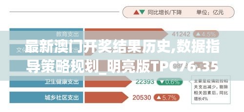 最新澳門開獎結果歷史,數據指導策略規劃_明亮版TPC76.356