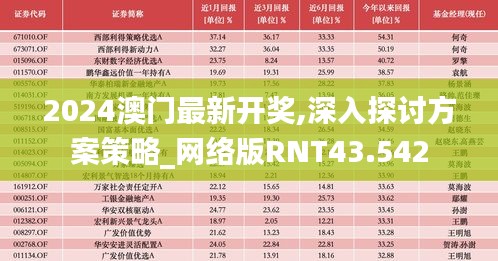 2024澳門最新開獎,深入探討方案策略_網絡版RNT43.542