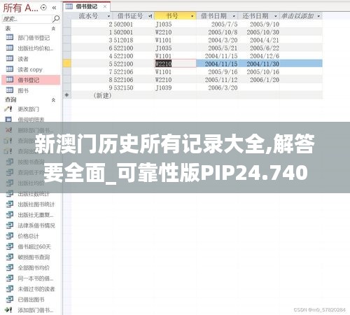 新澳門歷史所有記錄大全,解答要全面_可靠性版PIP24.740