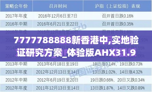 7777788888新香港中,實地驗證研究方案_體驗版AHX31.946