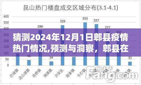 郫縣疫情展望，預(yù)測與洞察 2024年12月1日的熱門情況分析