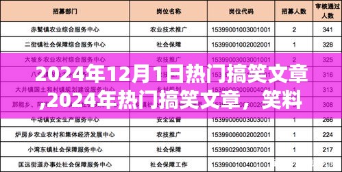 2024年笑料盛宴，熱門搞笑文章集結，歡樂無界限