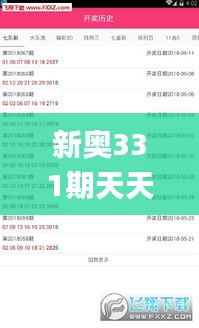 新奧331期天天好彩免費(fèi)資料,全面數(shù)據(jù)分析_YLD71.538環(huán)保版