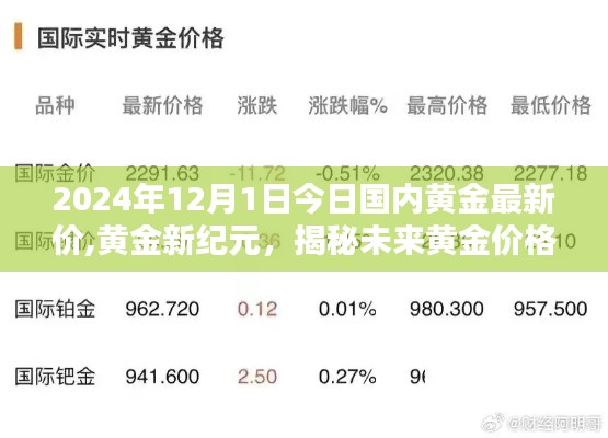 揭秘未來黃金價格的科技領航者，黃金新紀元與今日國內黃金最新價（2024年12月1日）