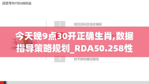 今天晚9點30開正確生肖,數據指導策略規劃_RDA50.258性能版