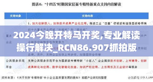 2024今晚開特馬開獎,專業解讀操行解決_RCN86.907抓拍版