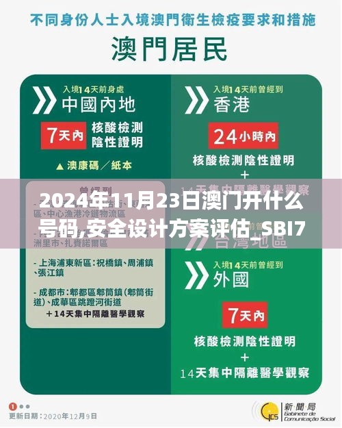 2024年11月23日澳門開什么號碼,安全設計方案評估_SBI76.258發布版