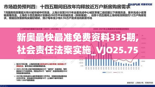 新奧最快最準免費資料335期,社會責任法案實施_VJO25.759環保版