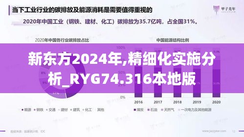 新東方2024年,精細化實施分析_RYG74.316本地版