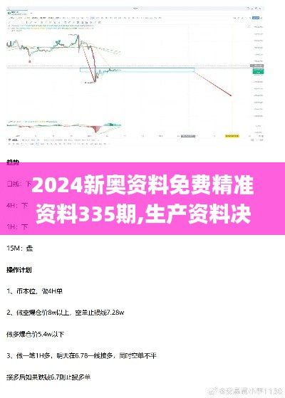 2024新奧資料免費精準資料335期,生產資料決策曲線_VEL38.572職業版