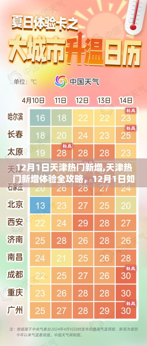 12月1日天津熱門新增攻略，探索之旅啟程，適合初學者與進階用戶的全攻略