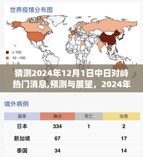 中日關(guān)系展望與熱點(diǎn)分析，預(yù)測與對峙熱門消息，中日關(guān)系走向分析（猜測至2024年）