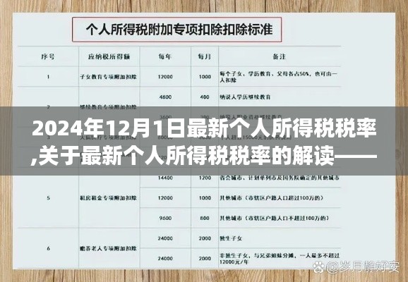 關于最新個人所得稅稅率的解讀，以2024年12月1日的新變化為中心