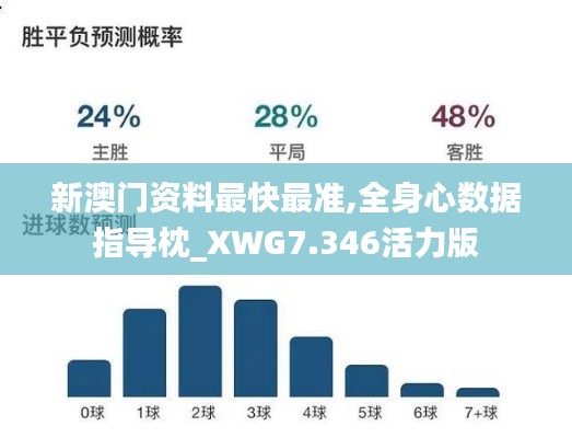 新澳門資料最快最準,全身心數據指導枕_XWG7.346活力版