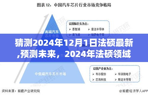 2024年法碩最新趨勢預測，未來法碩領(lǐng)域嶄新變化分析