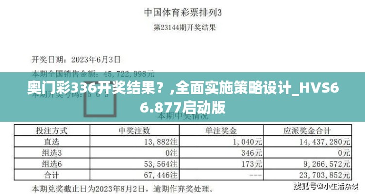 奧門彩336開獎結果？,全面實施策略設計_HVS66.877啟動版