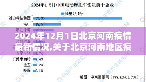 北京河南地區疫情最新動態，應對疫情的詳細步驟指南（初學者與進階用戶適用）——2024年疫情觀察報告