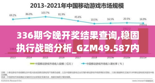 336期今晚開獎結果查詢,穩固執行戰略分析_GZM49.587內含版