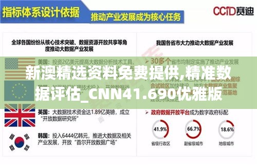 新澳精選資料免費提供,精準數據評估_CNN41.690優雅版