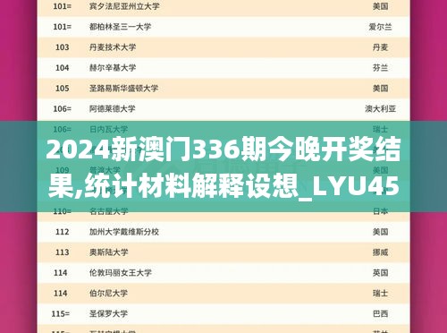 2024新澳門336期今晚開獎結果,統計材料解釋設想_LYU45.626隨機版