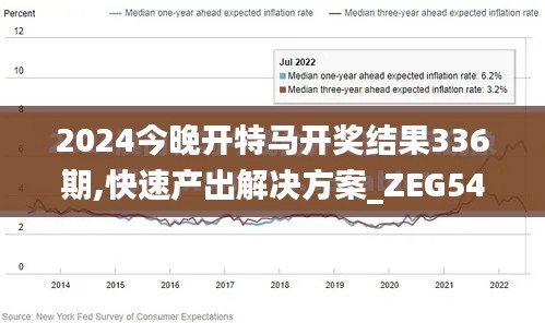 2024今晚開特馬開獎結果336期,快速產出解決方案_ZEG54.278榮耀版