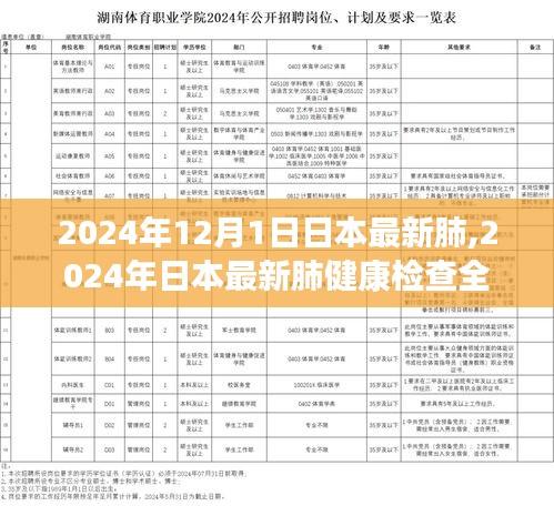 2024年日本最新肺健康檢查指南，全面攻略與自檢步驟