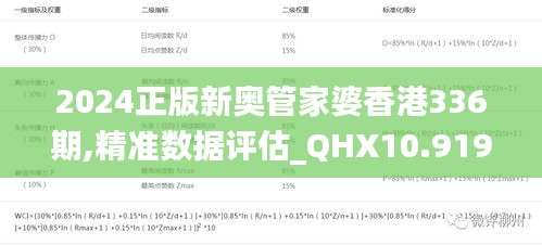 2024正版新奧管家婆香港336期,精準數據評估_QHX10.919娛樂版