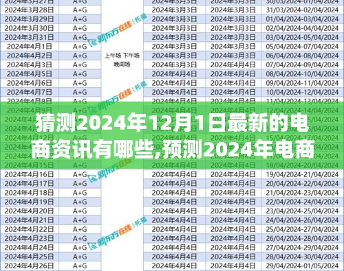 2024年電商行業(yè)展望，最新資訊與未來一年新動態(tài)預(yù)測