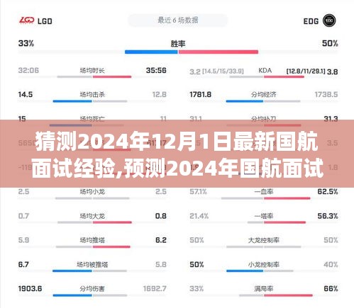 國航面試經驗深度解析，預測未來國航面試趨勢與經驗分享（2024年）