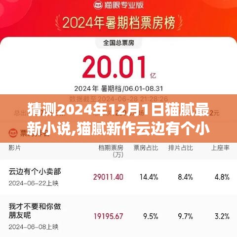 貓膩新作云邊有個小賣部，2024年文學盛宴的期待與猜想