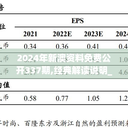 2024年新澳資料免費公開337期,經典解讀說明_精裝款86.285-3