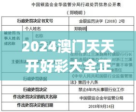 2024澳門(mén)天天開(kāi)好彩大全正版337期,預(yù)測(cè)分析說(shuō)明_影像版50.429-9