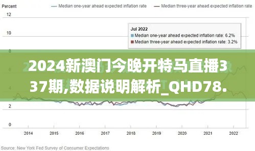 2024新澳門今晚開特馬直播337期,數據說明解析_QHD78.988-9