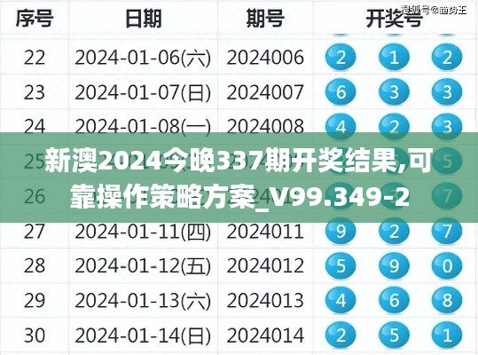 新澳2024今晚337期開獎結(jié)果,可靠操作策略方案_V99.349-2